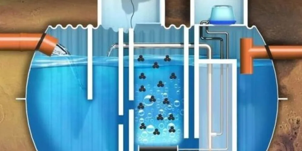 Новинки лучших септиков для частного дома в 2024 году: описание и отзывы
