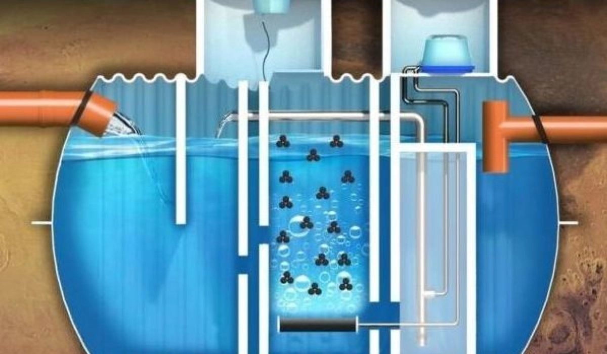 Новинки лучших септиков для частного дома в 2024 году: описание и отзывы