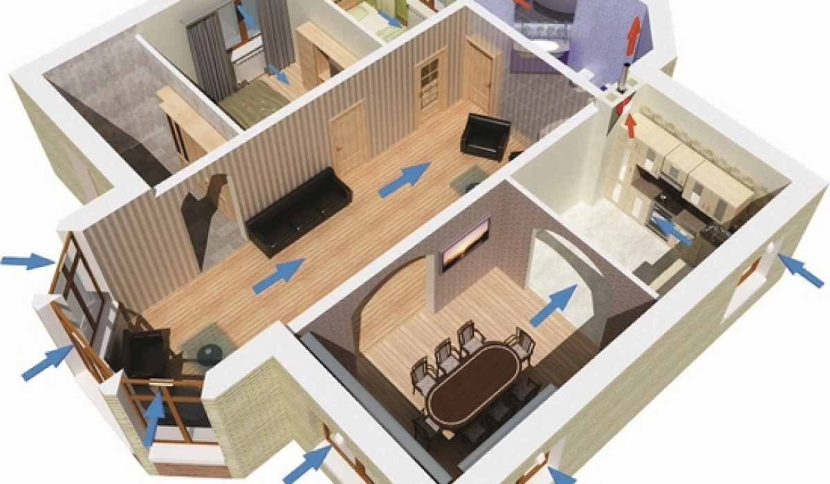 Вентиляція і кондиціонування