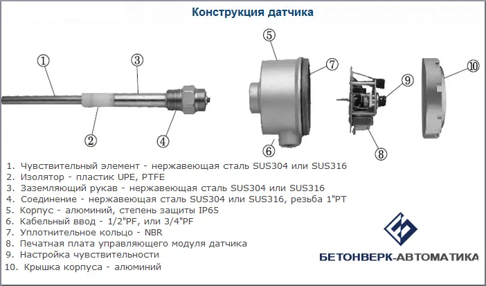 датчик уровня сыпучих материалов