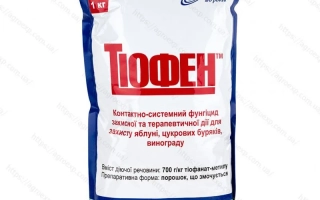 Bag of fungicide Thiophen