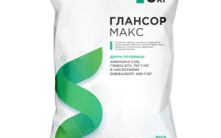 Глансор Макс