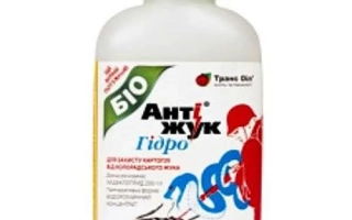 Antijuk Hydro w.r.k., (имидаклоприд, 200 g/l)