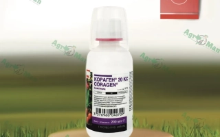 Кораген 20
