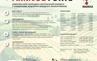 Регулятор роста Aminol Forte на упаковке - Аминол форте