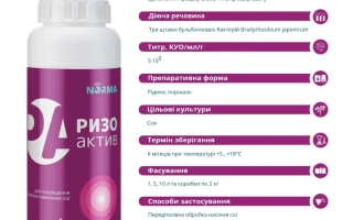 Ризоактив +