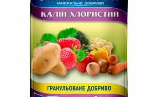 Potassium Chloride (STO SPEKS 001-98)