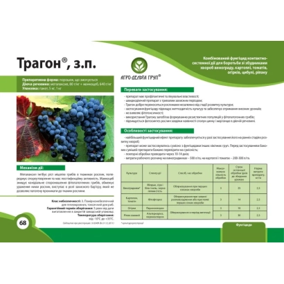 Регистрационное фото препарата Трагон для защиты винограда от грибковых заболеваний