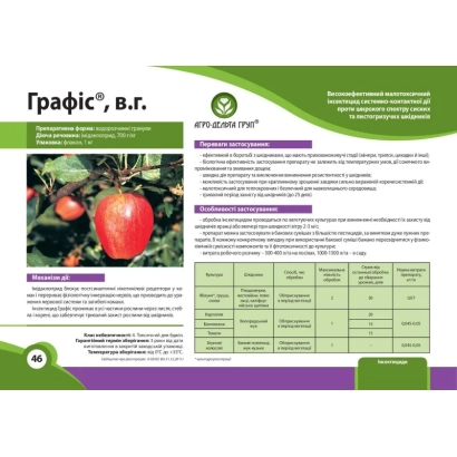 Регистрационное фото препарата Графис для защиты яблок от вредителей
