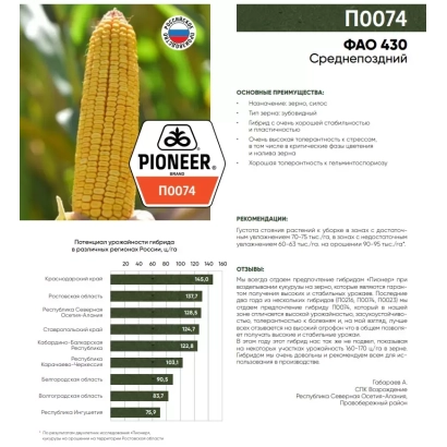 Пакет насіння кукурудзи П 0074 від Pioneer