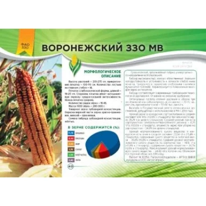 Пакет семян кукурузы Воронежский 330 МВ с изображением початка и графиком - РМ 330