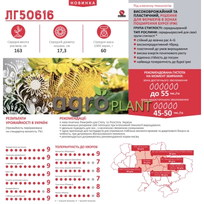 Семечный пакет подсолнечника ЛГ50616 с характеристиками и картой полей