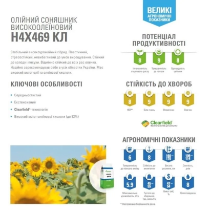 Информационная карточка сорта подсолнечника НАХ469 КЛ с фото цветущего растения - Н4Л460 КЛ