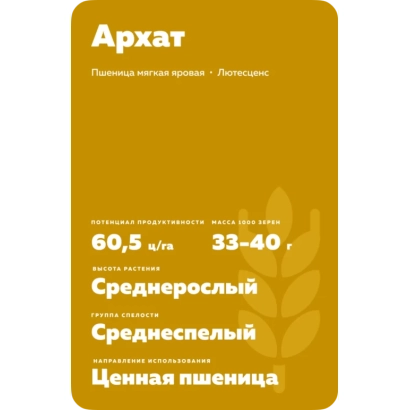Пакет насіння пшениці Архат