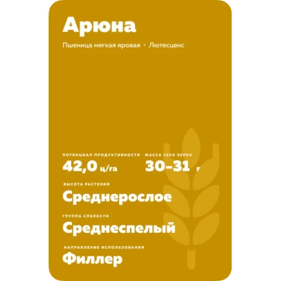Пакет семян пшеницы Арюна