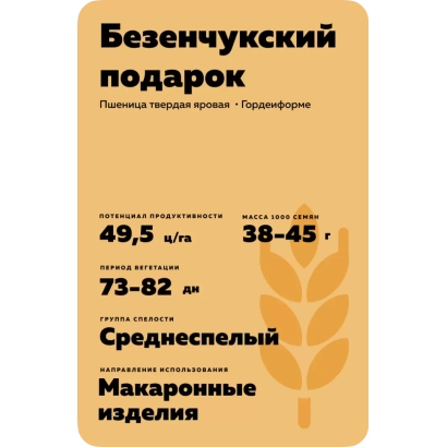 Пакет насіння пшениці Безенчукський подарунок
