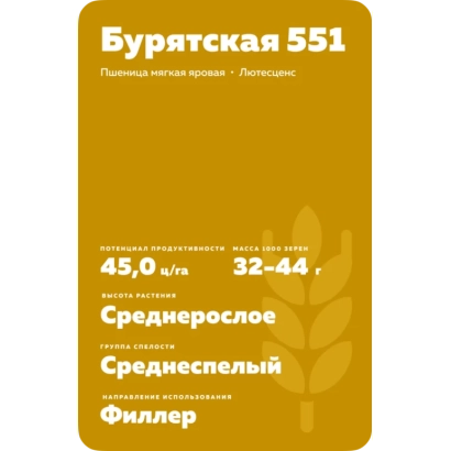 Пакет семян пшеницы Бурятская 551