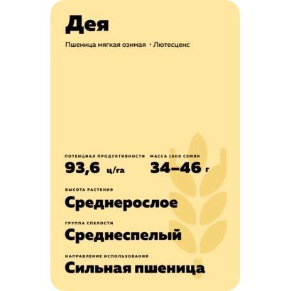 Пакет семян пшеницы сорта Дея