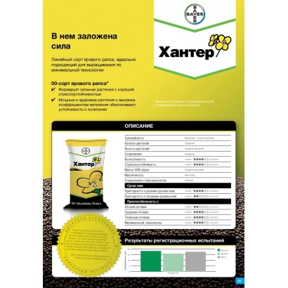 Пакет семян рапса Хантер с информацией о продукте