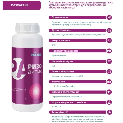 Бутылка с продуктом Ризоактив + на фиолетовом фоне