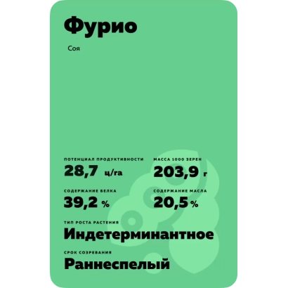 Пакет семян сои Фурио с указанием сорта и характеристик