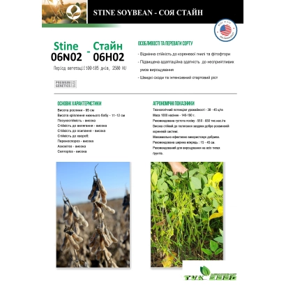 Stine 06N02 soybean seed bag with variety description - Stine 14F06