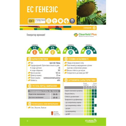 Документ с информацией о продукте Генезис - Генезис (марки Генезис Микс, Генезис Цинк, Генезис Бор)