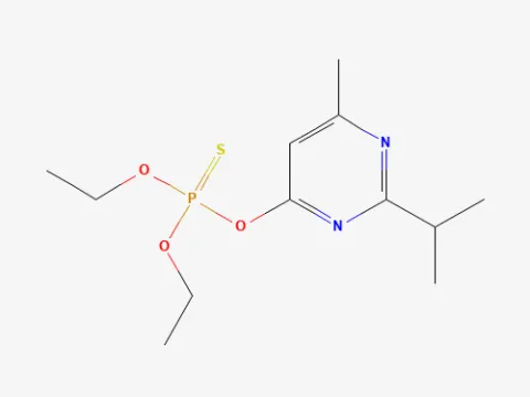 Diazinon