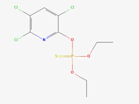 Chlorpyrifos