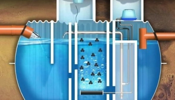Новинки лучших септиков для частного дома в 2024 году: описание и отзывы