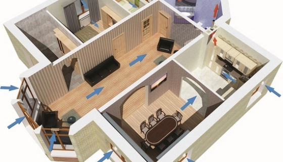 Вентиляція і кондиціонування