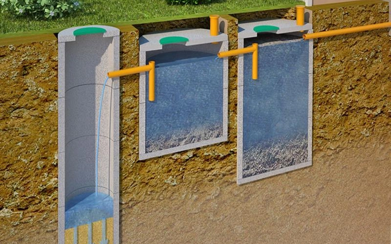 Как организовать выгребную яму-туалет без откачки Как организовать выгребную яму-туалет без откачки