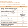 Таблица з хімічним складом та фізико-хімічними властивостями добрива Нутрівант Плюс Пивоварний ячмінь
